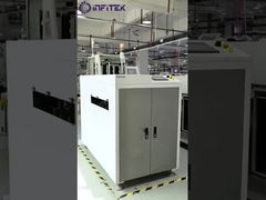 Aumentare l'efficienza con il caricatore a tre magazzini