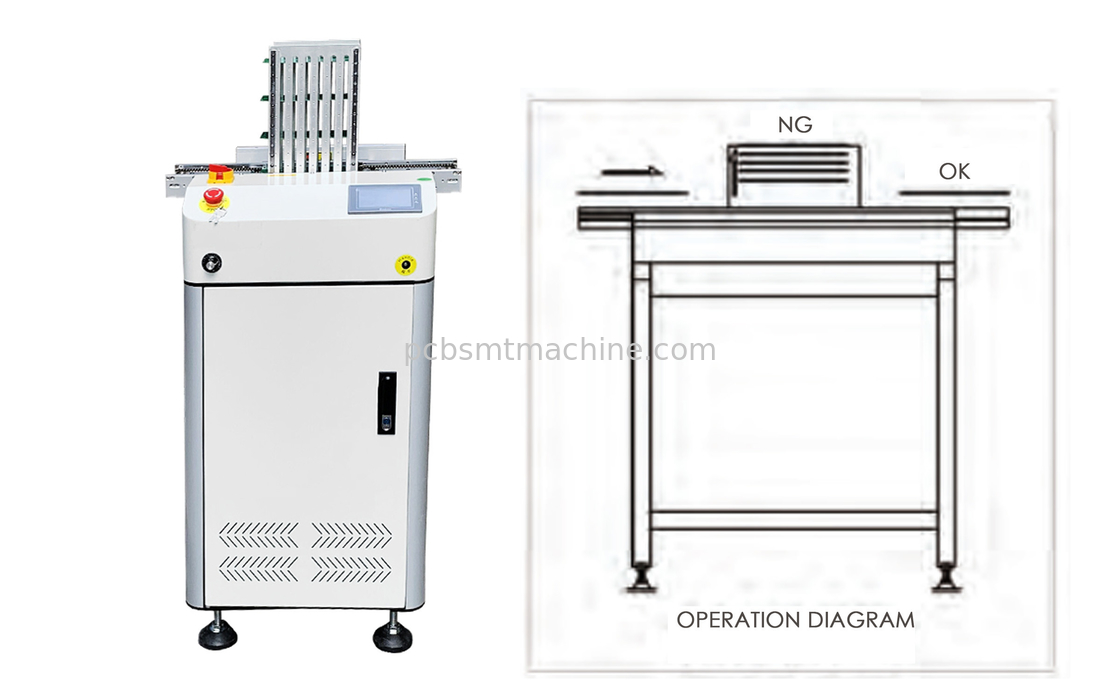 Separatore industriale del PWB di APPROVAZIONE di NG della catena di montaggio di SMT del filtro standard dal PWB