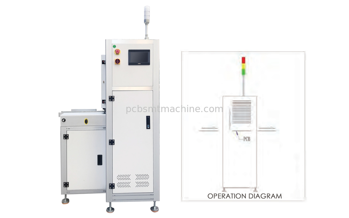 Tipo verticale multifunzionale trasportatore del PWB della catena di montaggio di SMT dell'amplificatore