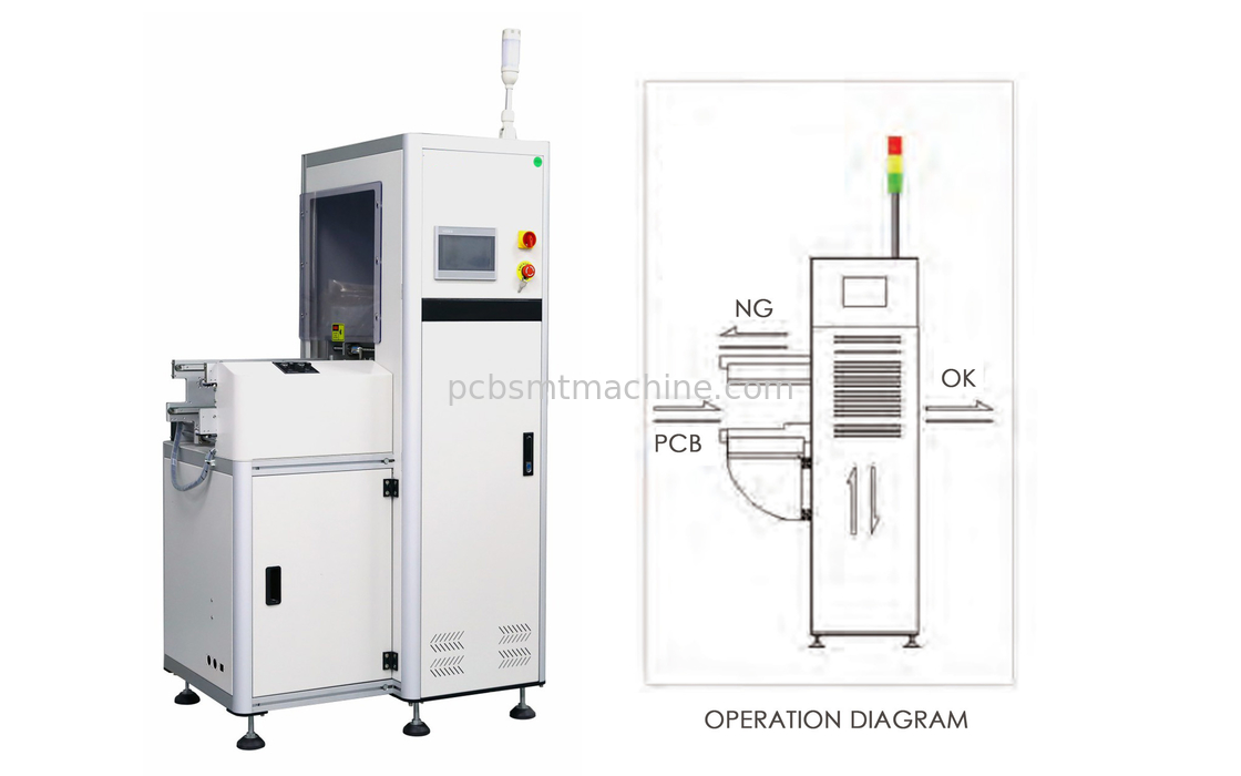 NG OK Convogliatore tampone NG OK Convogliatore PCB Disegno modulare SMT Assemblea